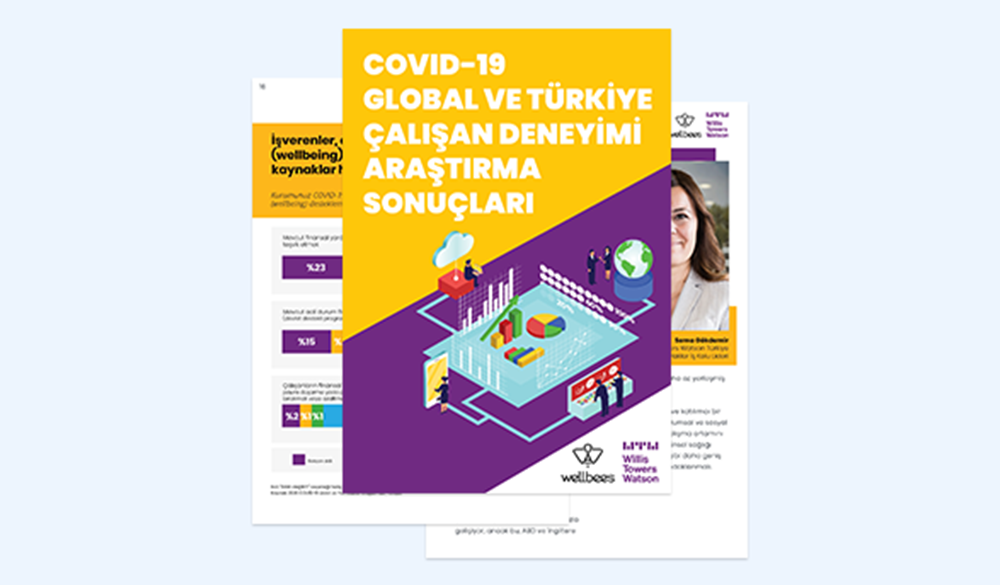 COVID-19 Global ve Türkiye Çalışan Deneyimi Araştırma Sonuçları